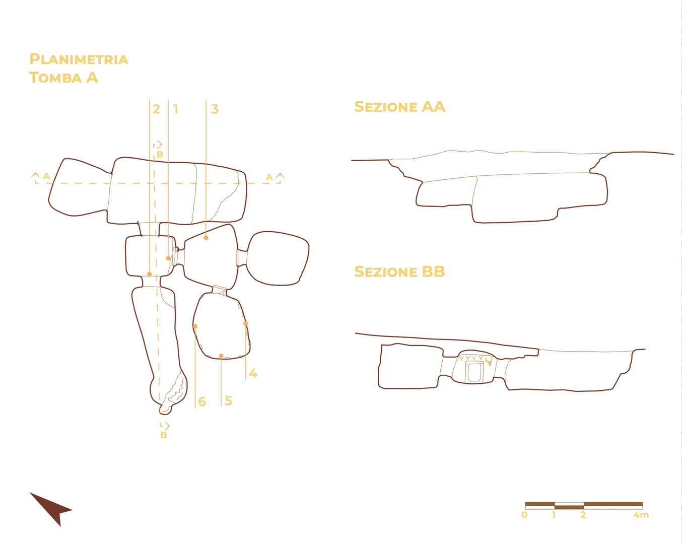 Necropoli di Anghelu Ruju - 1