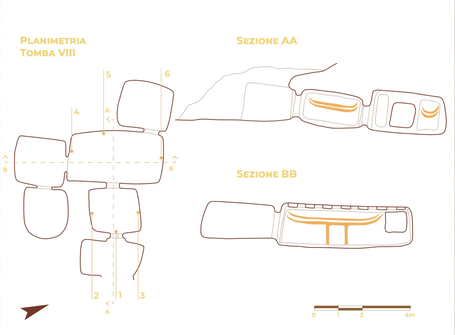 Necropoli di Puttu Codinu - 1