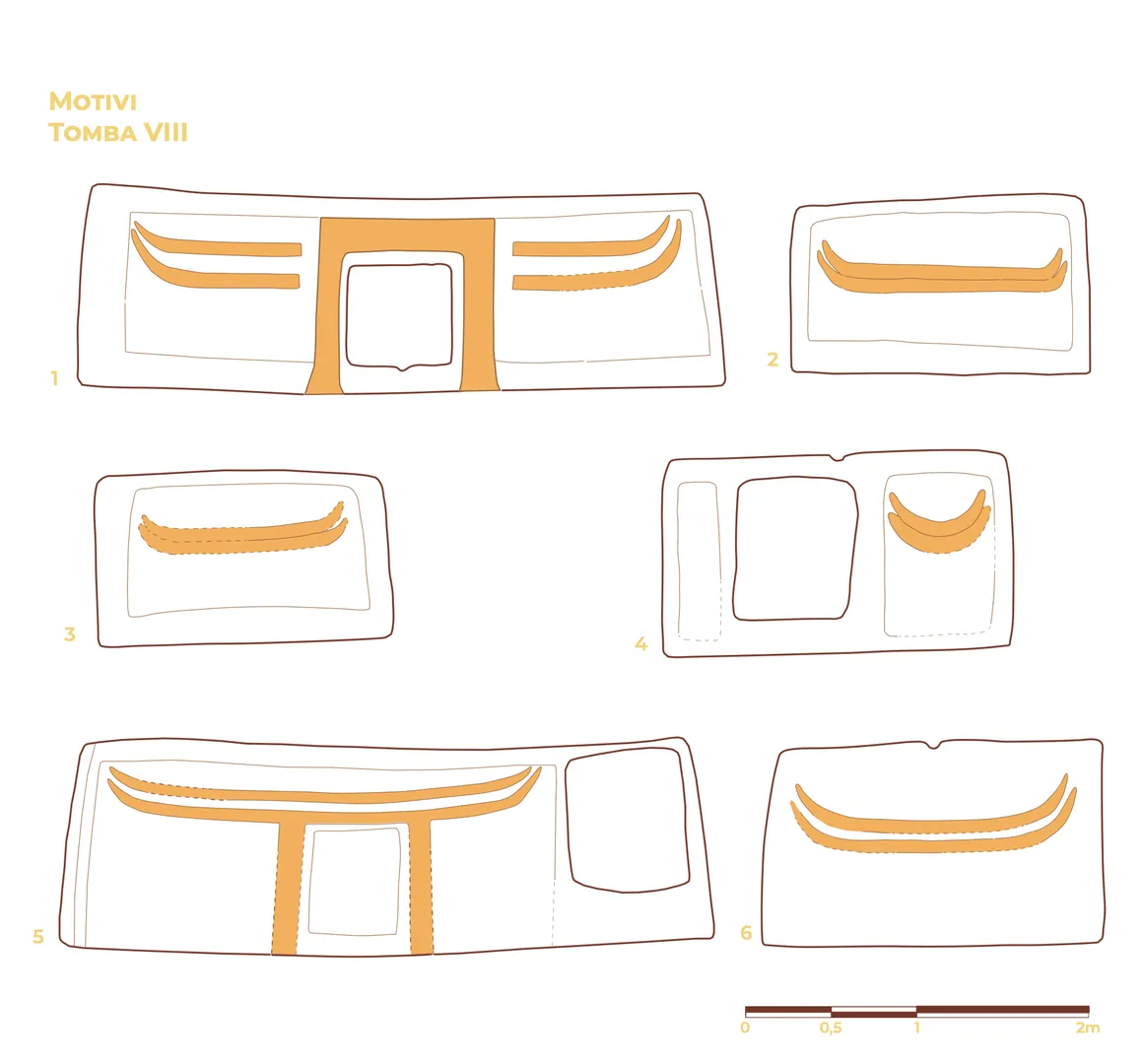 Necropoli di Puttu Codinu - 2