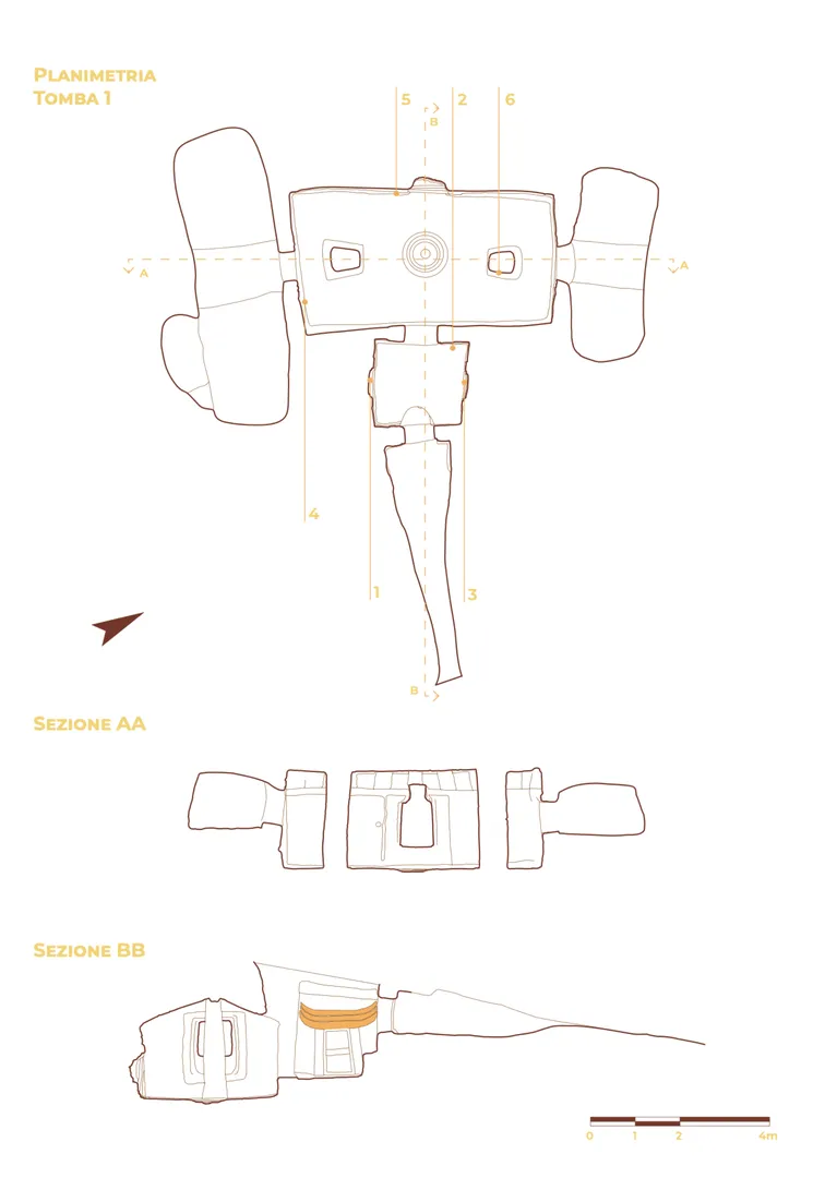 Necropoli di Monte Siseri o S'Incantu - 1