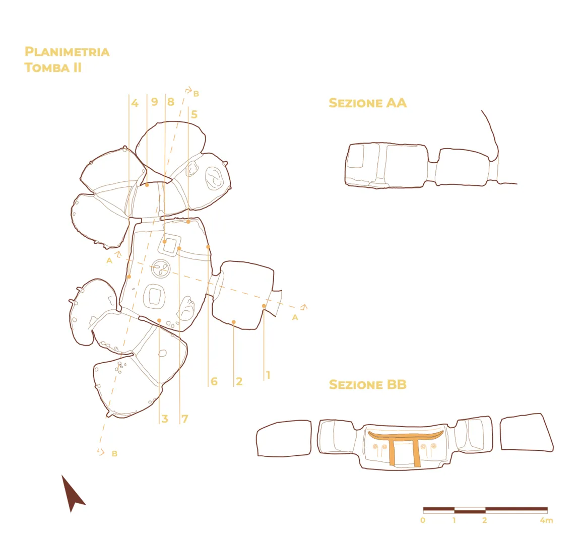 Necropoli di Mesu 'e Montes - 1