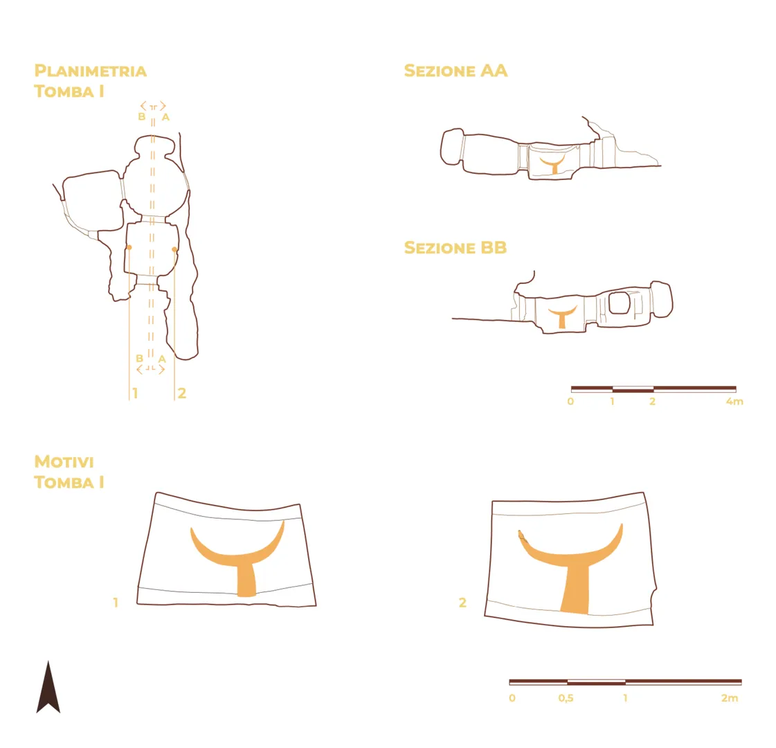 Domus de janas della Roccia dell'Elefante - 2