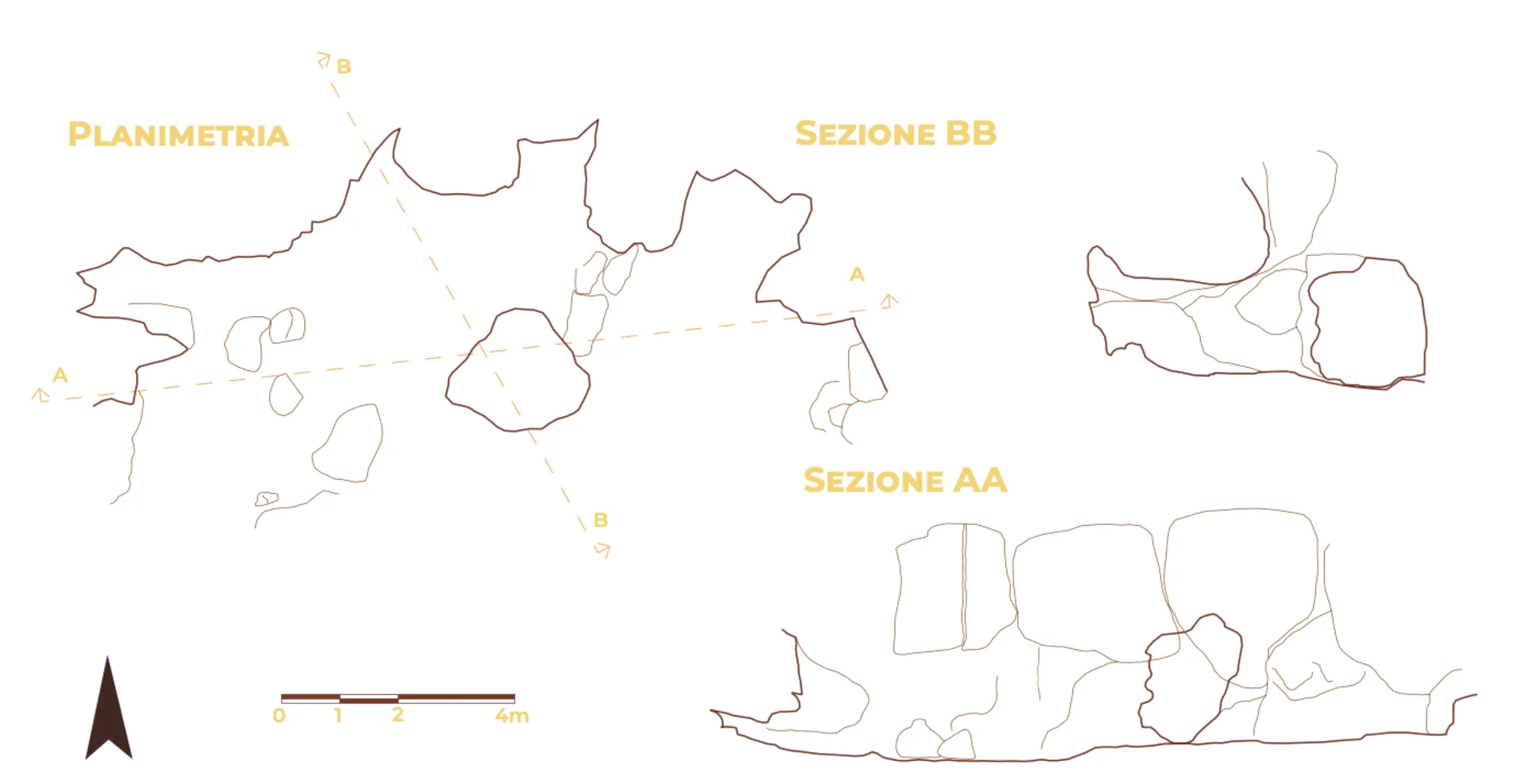 Riparo di Luzzanas - 1