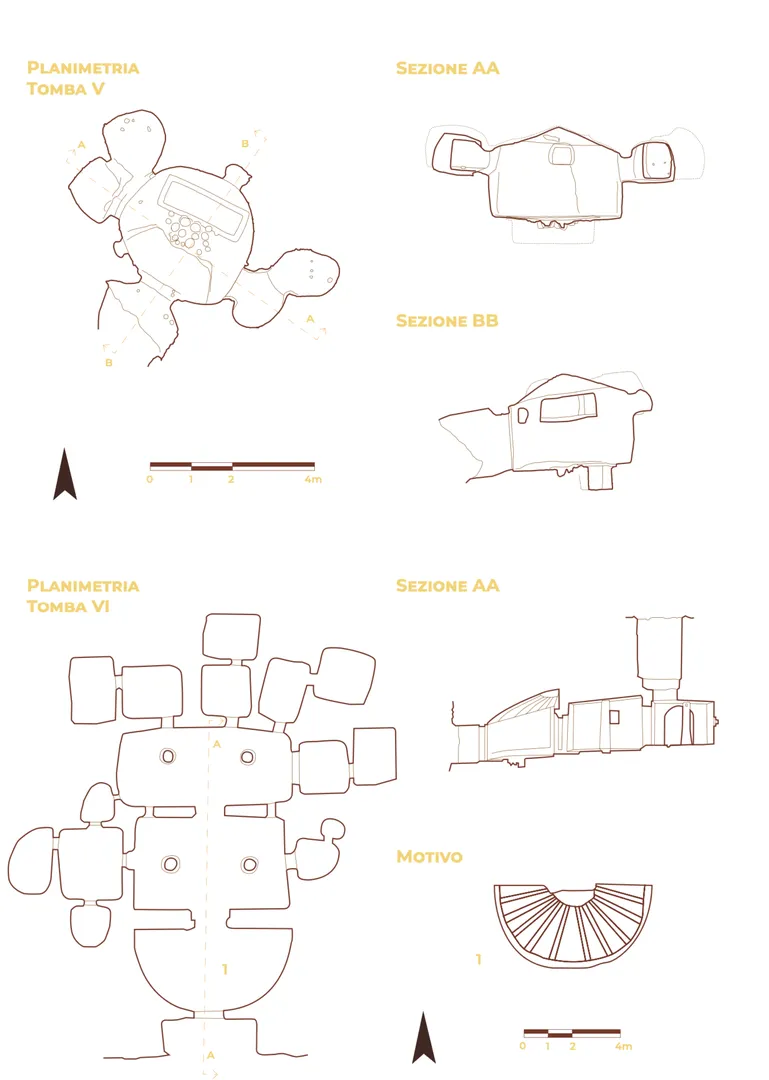 Necropoli di Sant'Andrea Priu - 1