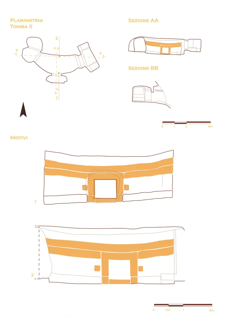 Necropoli di Sos Furrighesos - 1