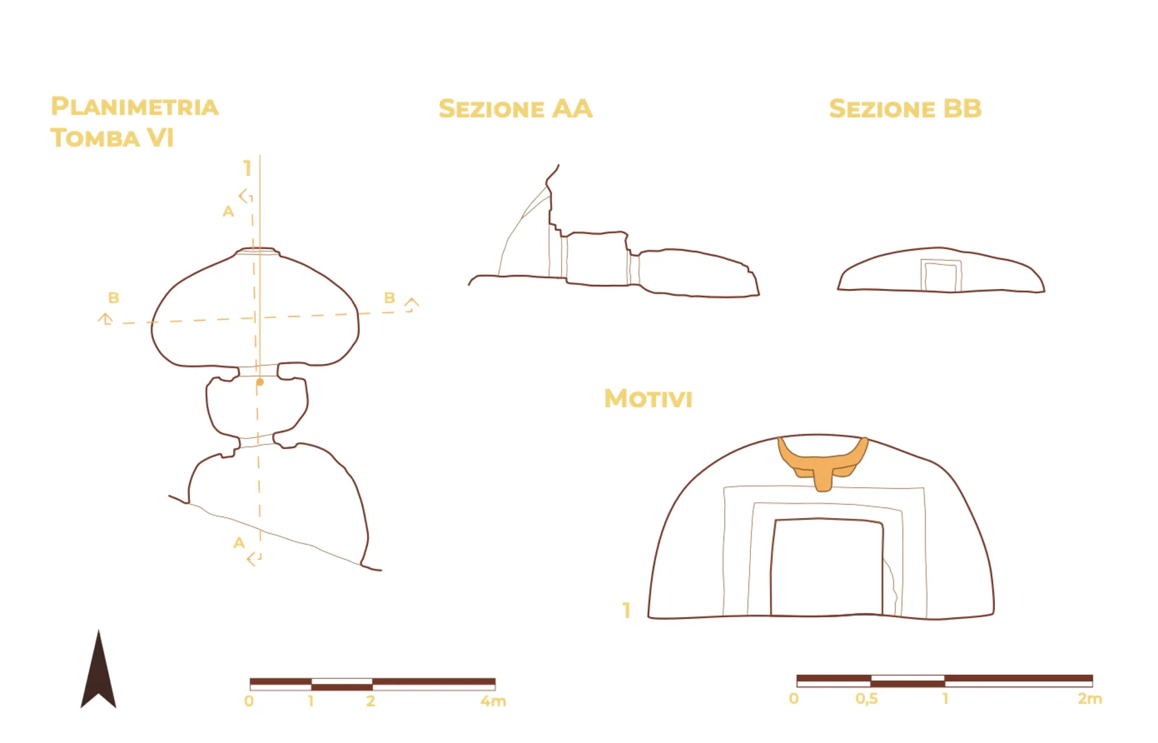 Necropoli di Sos Furrighesos - 2