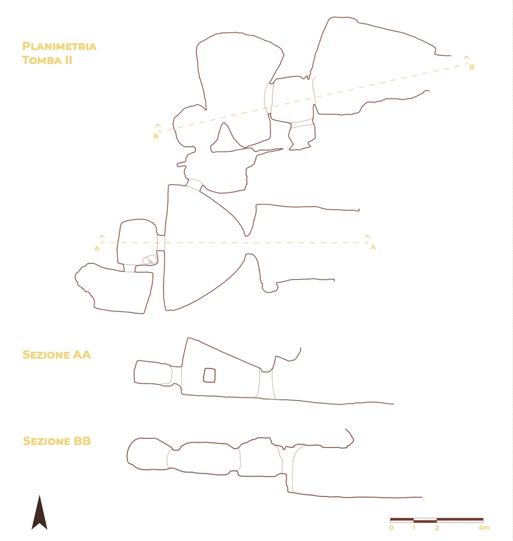 Necropoli di Ispiluncas - 1