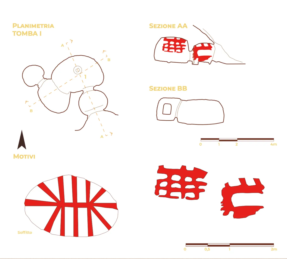 Necropoli di Mandras o Mrandas - 1