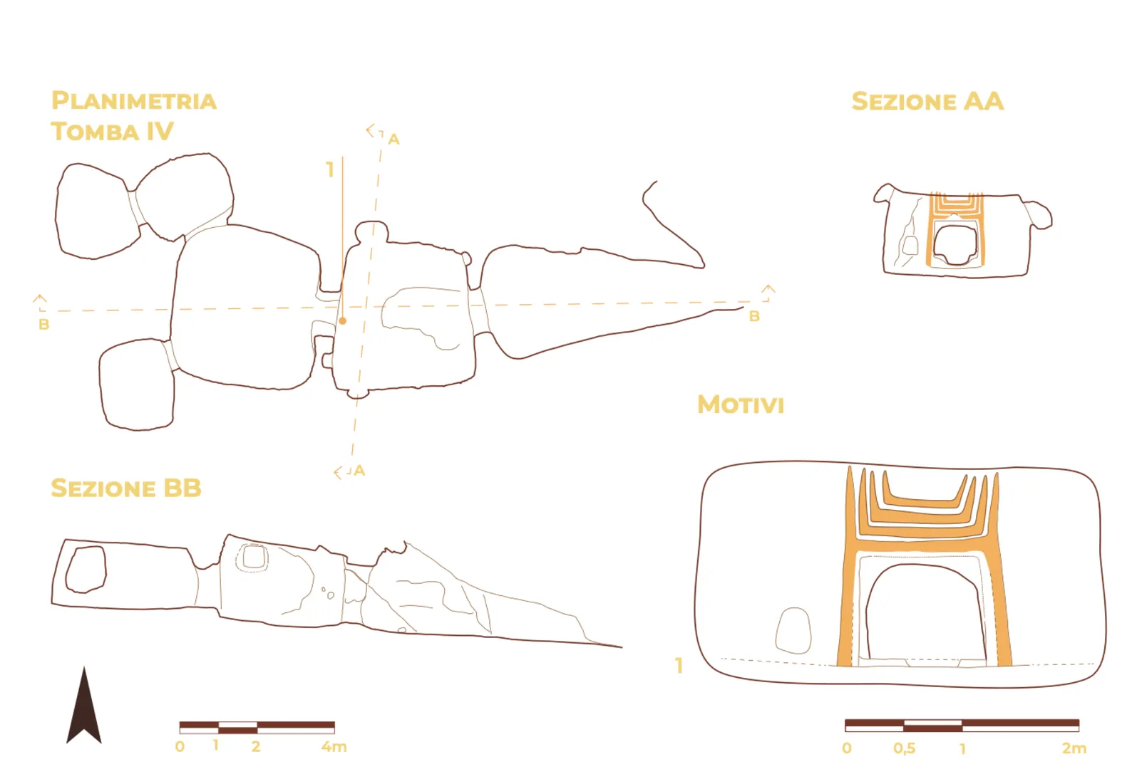 Necropoli di Brodu - 1