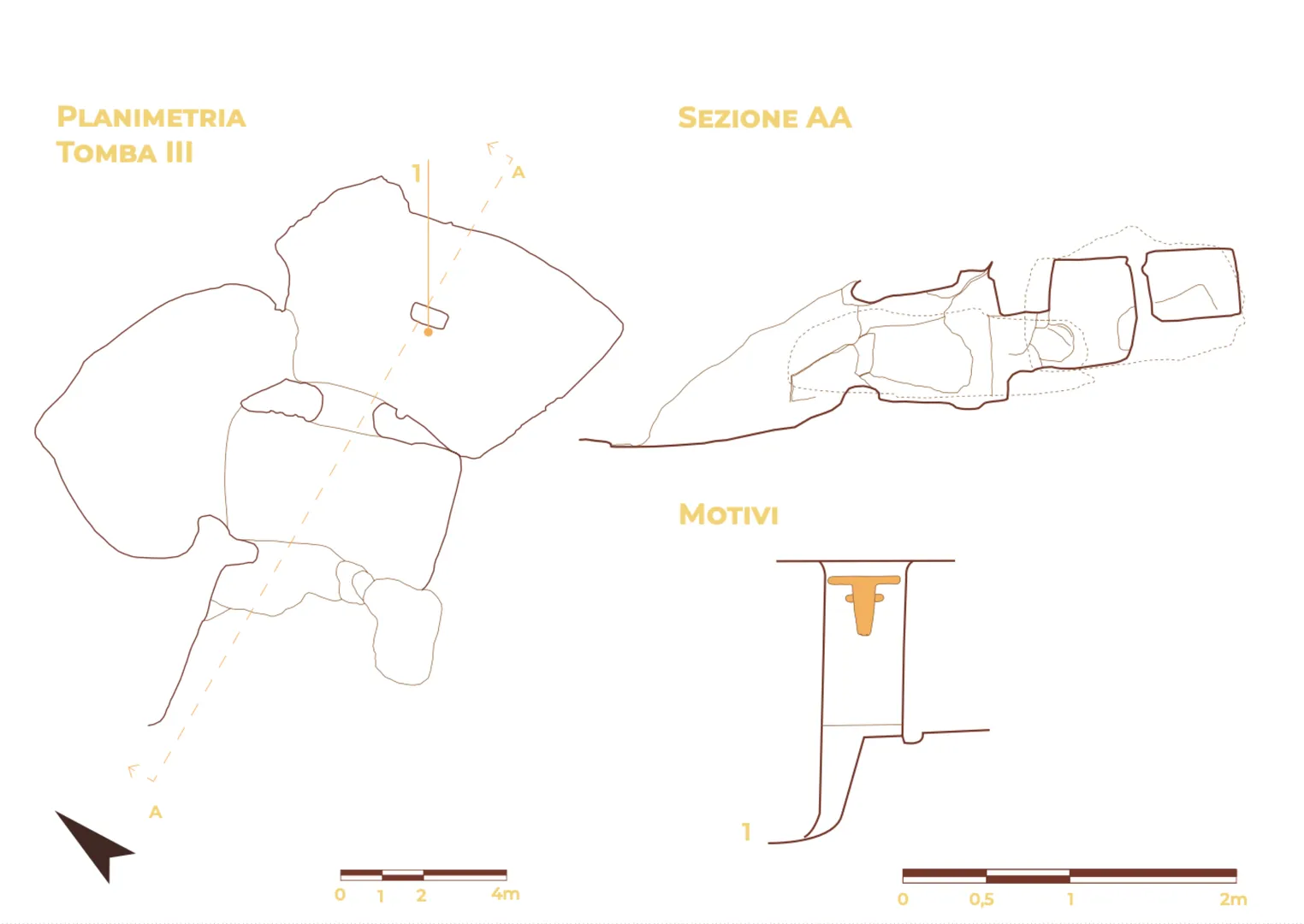 Necropoli di Istevéne - 2