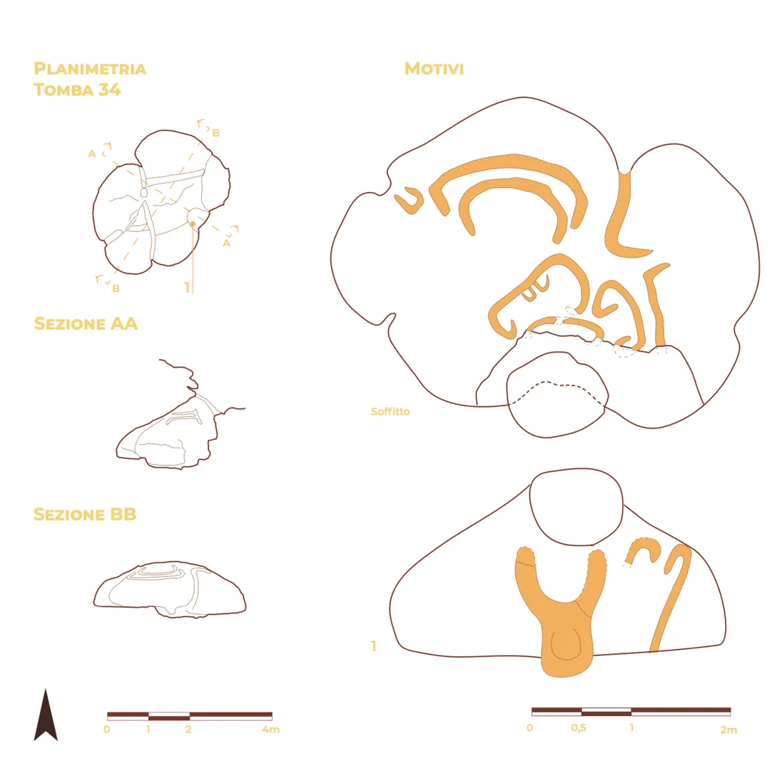 Necropoli di Montessu - 1